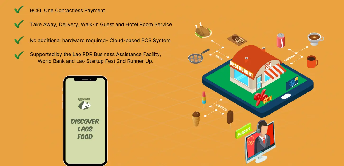 Discover Laos Today Launches Pilot Food Delivery project in Luang Prabang, Laos.