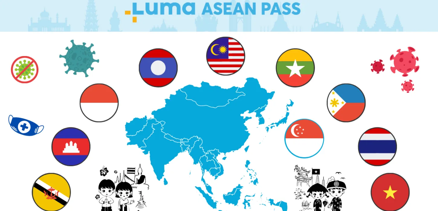 DISCOVERLAOS ĐỐI TÁC BẢO HIỂM LUMA CHO THẺ DU LỊCH ASEAN.​ PHẢI TRẢ TỪ 10.000 ĐẾN 100.000 USD CHO 10 QUỐC GIA TRONG MỘT THẺ